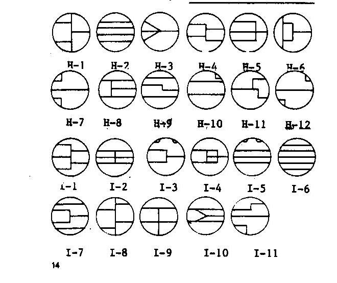 Double jacketed gaskets